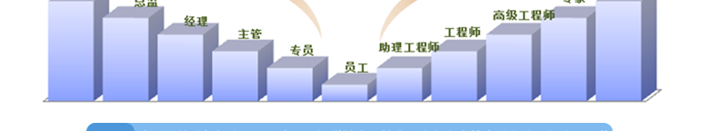 59博论坛网·(中国区)官方网站