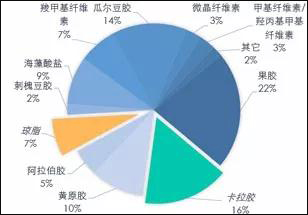 59博论坛网·(中国区)官方网站