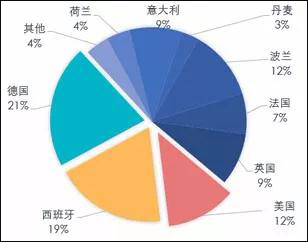 59博论坛网·(中国区)官方网站