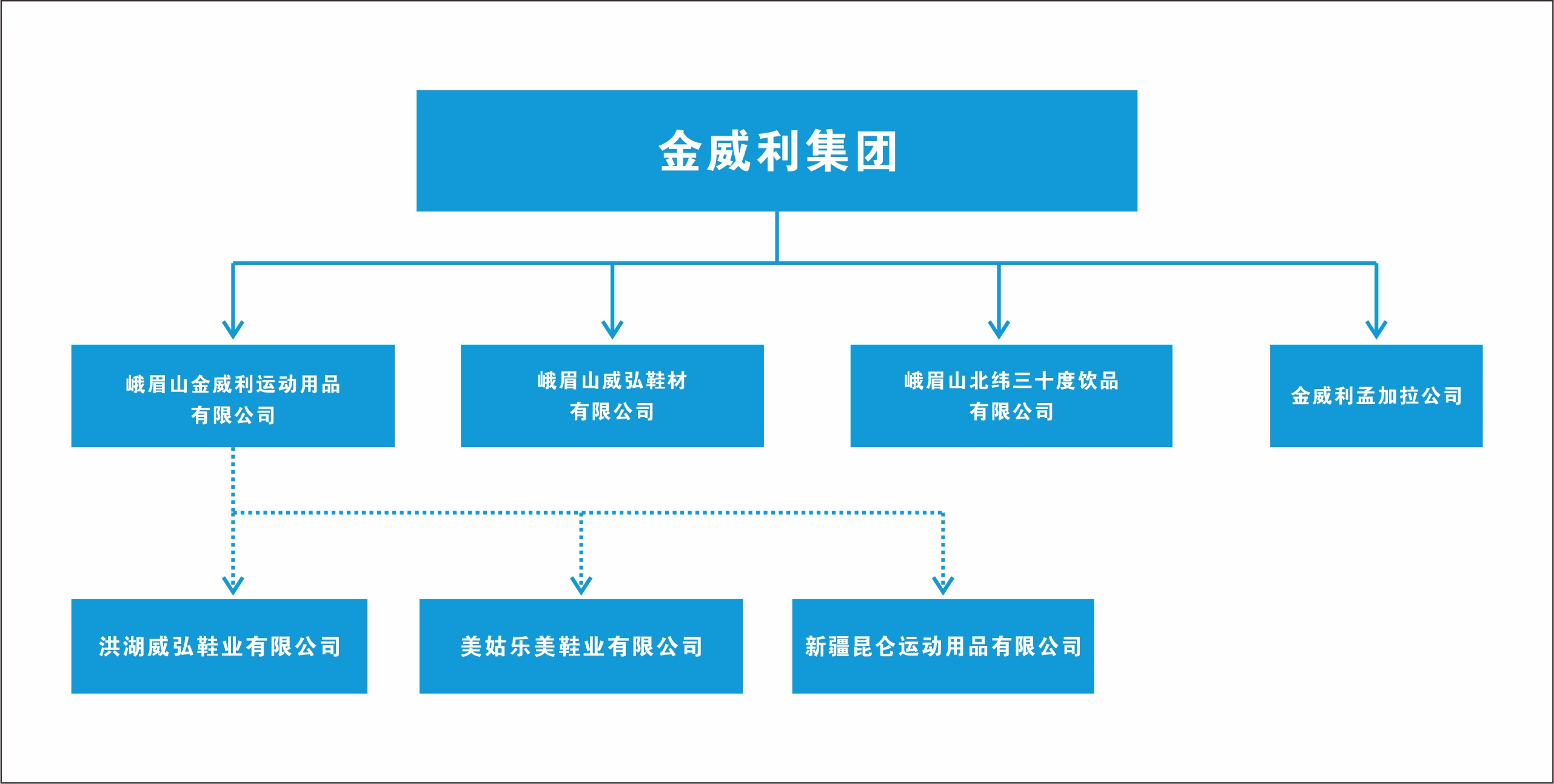 壹定发·(EDF)最新官方网站